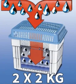 Wkład do pochłaniacza wilgoci - 2 x 2kg, WENKO