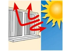 Zasłona termoizolacyjna - 2 sztuki w komplecie